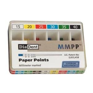 MM Marked Paper Points 200/Bx