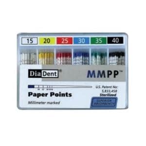 MM Marked Paper Points 200/Bx