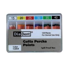 ML.029 Hand Rolled Gutta Percha Points Size 30 Blue 120/Bx