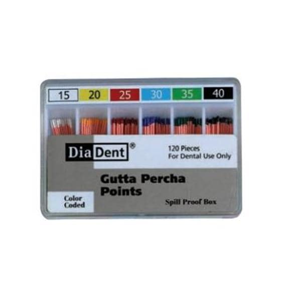 Hand Rolled Gutta Percha Points Size 15 White 120/Bx
