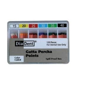 Hand Rolled Gutta Percha Points Size 55 Red 120/Bx