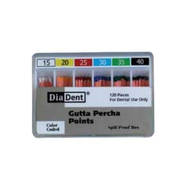 Hand Rolled Gutta Percha Points Size 10 Purple 120/Bx