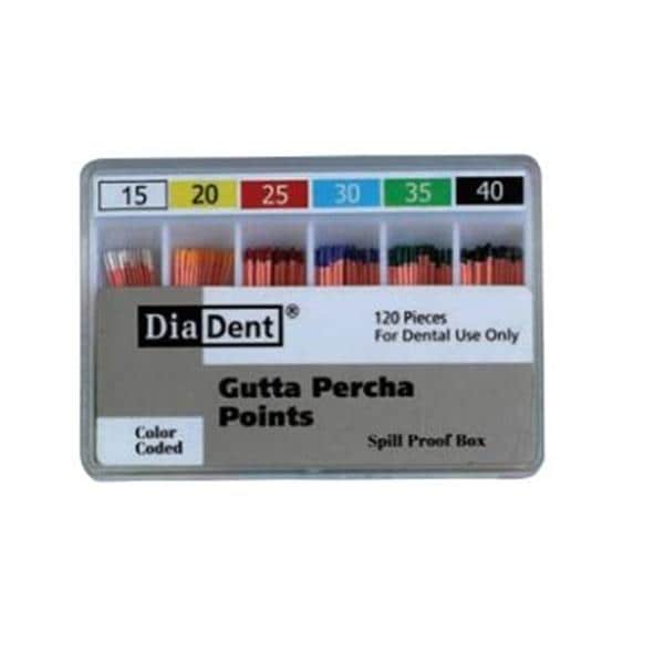 Hand Rolled Gutta Percha Points Size 45 White 120/Bx