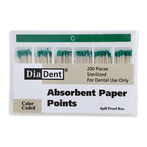 Absorbent Points 200/Bx