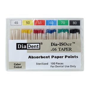 Dia-ISOGT Paper Points 0.06 100/Bx
