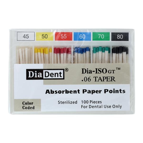 Dia-ISOGT Paper Points 0.06 100/Bx
