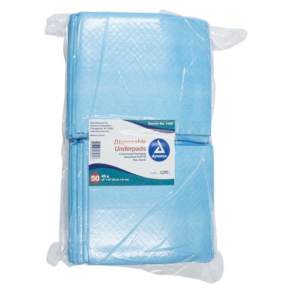 Incontinence Underpad Unisex 23x36" Light Blue 150/Ca