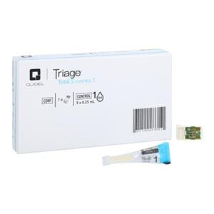Triage Multi-Analyte Level 1 Control 5x.25ml