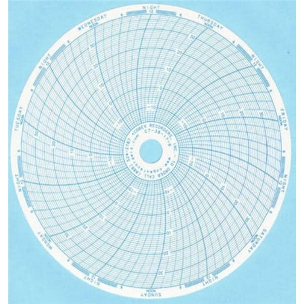 Recording Chart Paper Ea
