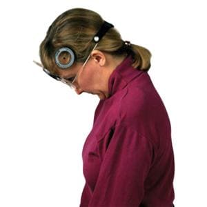 CROM Basic Spinal Assessment