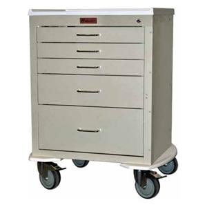 Anesthesia Cart (5) Drawer