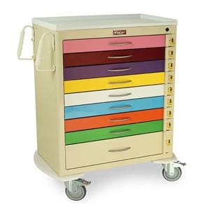 M-Series Pediatric Crash Cart 22x36.75x43.75" (9) Drawer Breakaway Lock