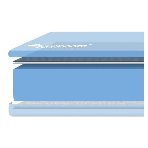 SaniSnooze Moon Incontinence Mattress Polyurethane Foam Ea