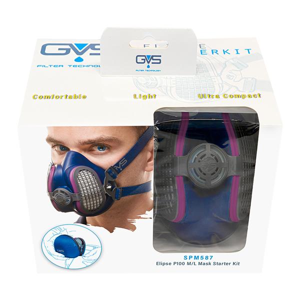 Respirator Respirator Kit Not ASTM Rated Kit