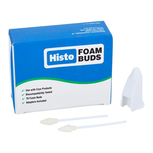 Adapter Kit, 5 EA/CA