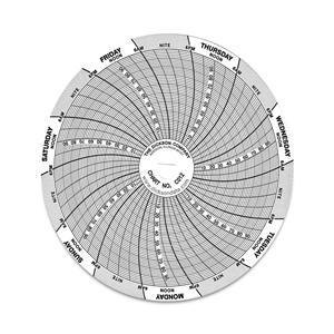 Recording Circle Chart 60/Pkg