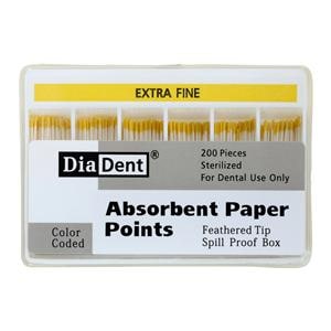 Paper Points Feathered 200/Bx