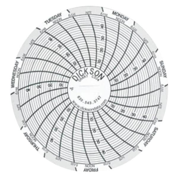 Recording Chart Temperature 3" 60/Pk