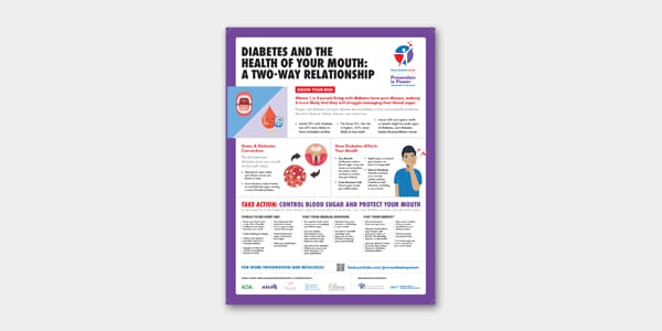 Prevention is Power Poster