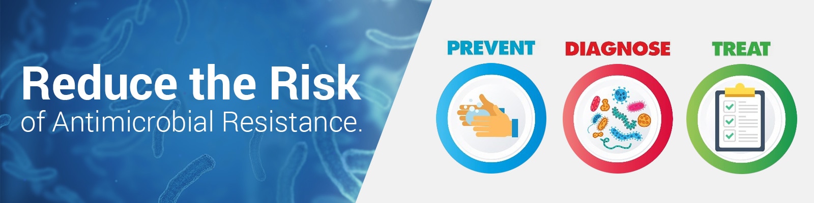 Antimicrobial Stewardship Tools and Solutions