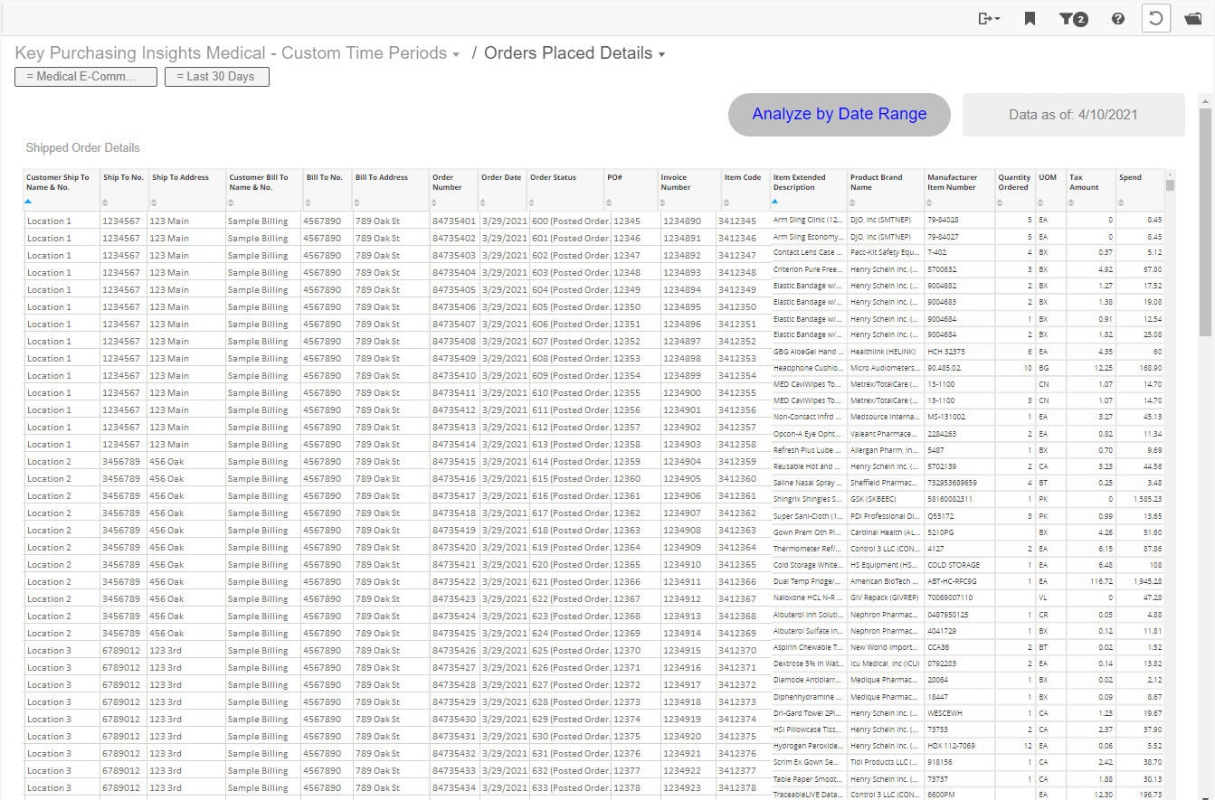 Orders Placed - Henry Schein Medical